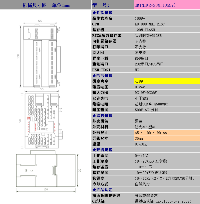 中達(dá)優(yōu)控